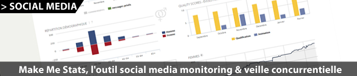Make Me Stats : outil social media monitoring et veille