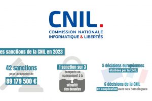 Bilan des sanctions de la CNIL en 2023