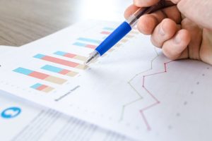 FreshScore Insights prioriser les actions à fort impact