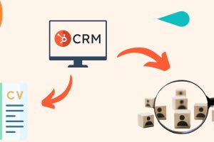 HubSpot Loop Marketing pour les ONG internationales